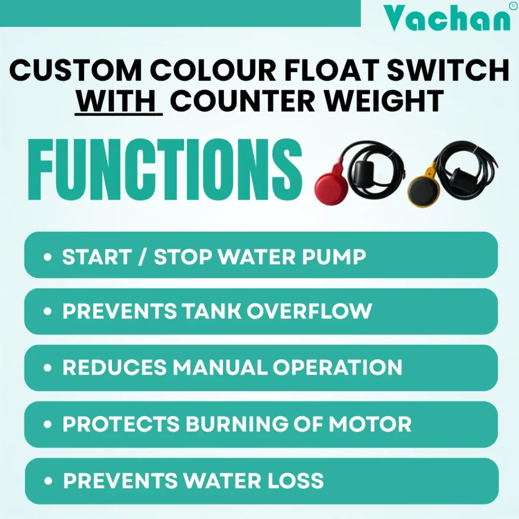 Custom Colour Float Switch With Counter Weight automatically starts and stops water pumps, prevents tank overflow, reduces manual operation, protects pump motors from dry running, and minimizes water loss. Designed for OEM water level controllers, pump manufacturers, industrial water tanks, agricultural irrigation, and commercial water management systems.