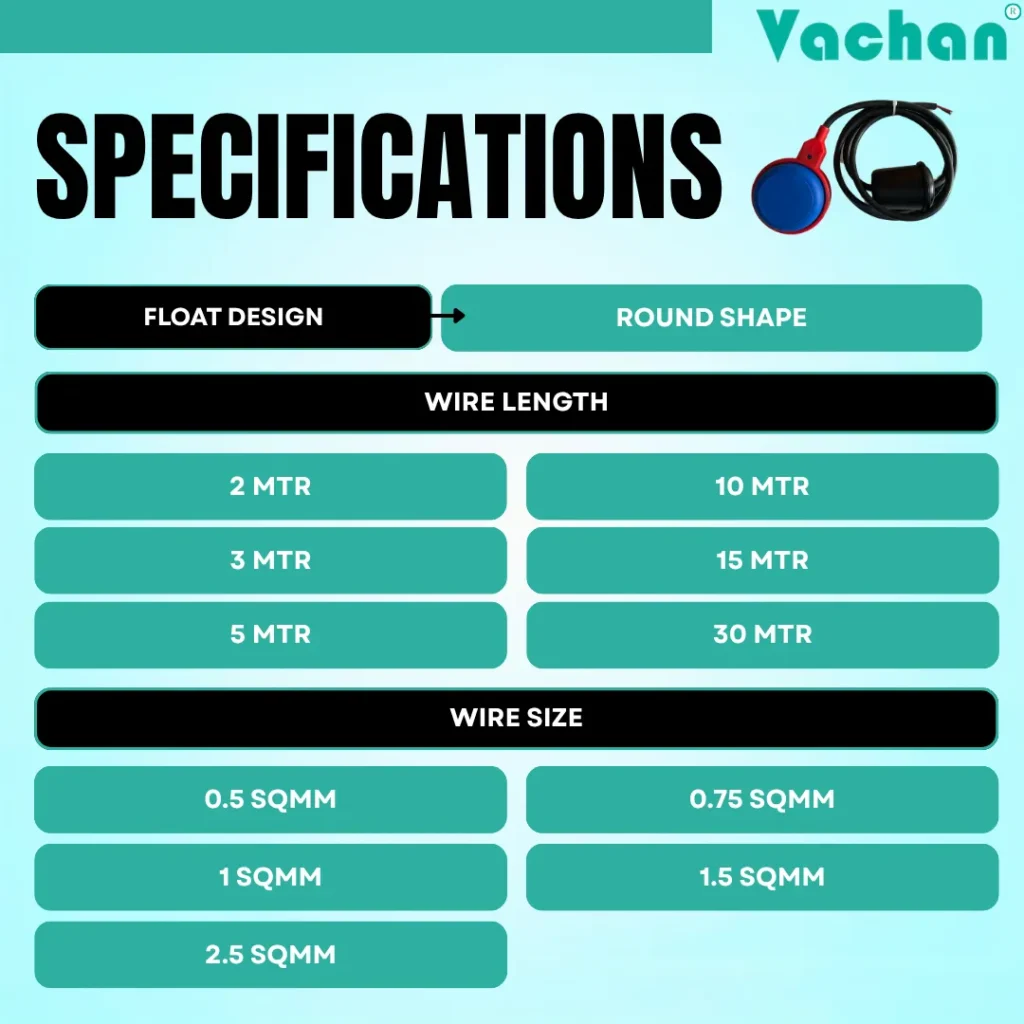 Technical specifications of Custom Colour Float Switch With Counter Weight showing round float design, available wire lengths of 700 mm and 1 meter, cable sizes from 1 sq mm to 2.5 sq mm, and load capacities of 16 amps and 21 amps for automatic water level control and pump automation applications.