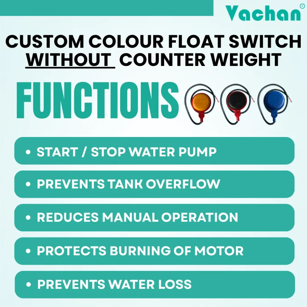 Custom Colour Float Switch Without Counter Weight automatically starts and stops water pumps, prevents tank overflow, reduces manual operation, protects pump motors from dry running, and minimizes water loss. Designed for OEM water level controllers, pump manufacturers, industrial water tanks, agricultural irrigation, and commercial water management systems.
