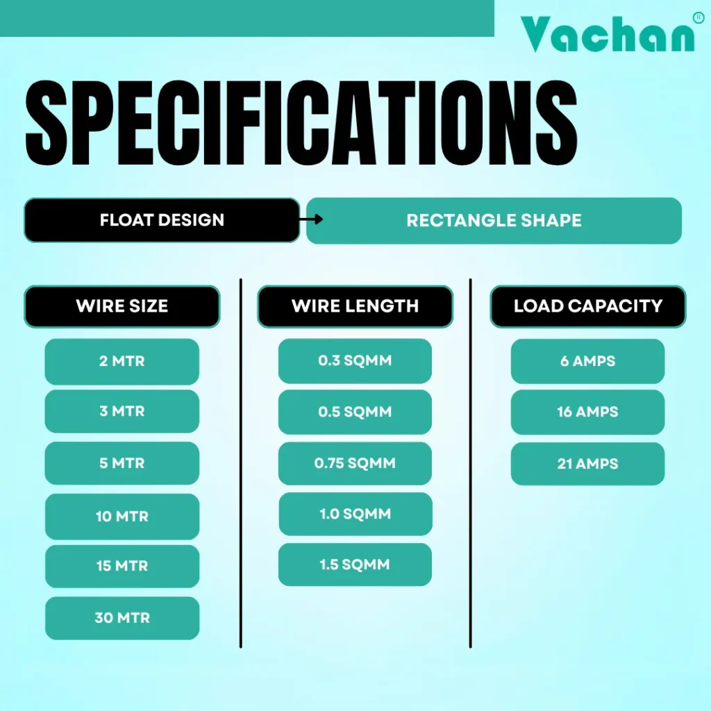 Specifications of Rectangular Float Switch with Counter Weight including rectangular float design, multiple wire sizes, cable lengths from 2 to 30 meters, and load capacities up to 21 amps for automatic water level control and industrial pump systems.