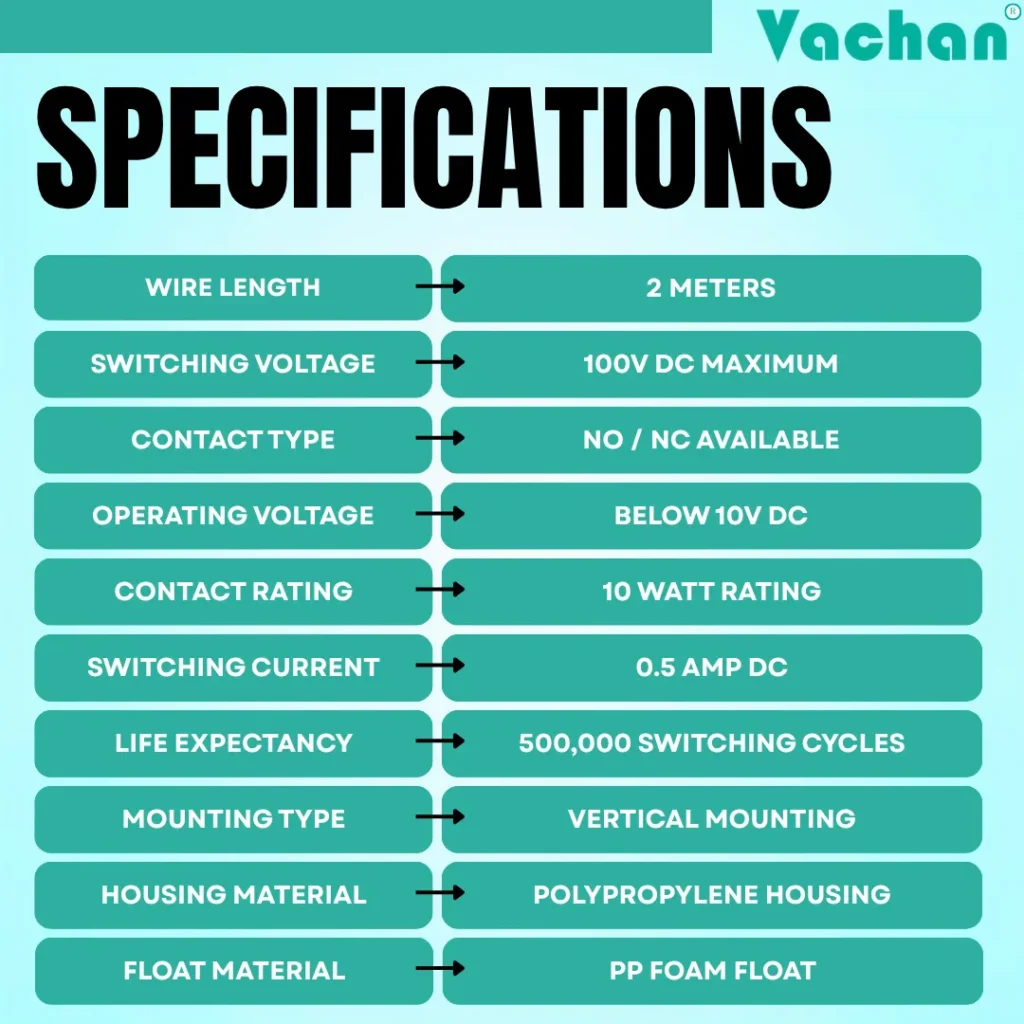 Specifications of VFS 101 Float Sensor including 2 meter cable, vertical mounting, polypropylene housing, PP foam float, 100V DC switching voltage, NO and NC contacts, 0.5 amp switching current, and 500000 switching cycles.
