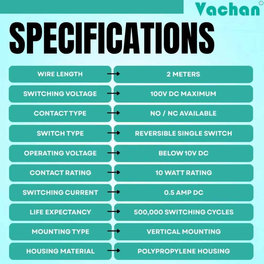 Specifications of VFS 103 Float Sensor including 2 meter cable, reversible single switch, polypropylene housing, vertical mounting, NO NC contact type, 100V DC switching voltage, 0.5 amp switching current, and 500000 switching cycles.