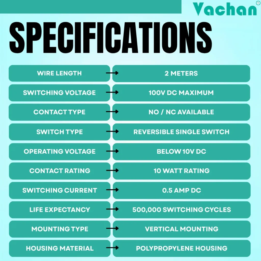 Specifications of VFS 104 Float Sensor including 2 meter cable, reversible single switch, polypropylene housing, vertical mounting, NO NC contact type, 100V DC switching voltage, 0.5 amp switching current, and 500000 switching cycles.