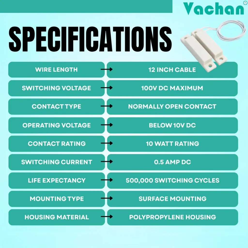 Technical specifications of Vacahn VFS 115 magnetic reed float sensor showing wire length, switching voltage, operating voltage, normally open contact type, contact rating, switching current, life expectancy, mounting type, polypropylene housing, water level sensor specifications, liquid level switch specifications, industrial float switch specifications, magnetic reed switch technical data, automatic water level controller sensor, tank level sensor specifications, water tank float sensor, compact surface mount sensor, industrial automation water sensor, liquid level monitoring sensor, durable magnetic contact sensor, PP housing float sensor, reliable reed switch sensor for industrial automation, home automation, pump control systems, reservoir monitoring, and liquid storage tank applications.