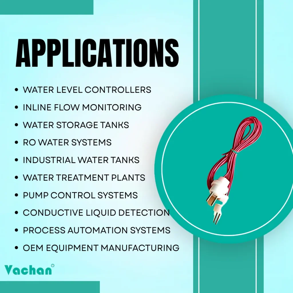 Vachan VFS 117 dual pin water level sensor designed for accurate liquid level detection in water tanks, overhead tanks, underground tanks, RO water systems, industrial water storage tanks, water treatment plants, pump control systems, conductive liquid detection systems, inline flow monitoring, OEM equipment manufacturing, and process automation. This SS-316 stainless steel water level sensor with polypropylene housing is suitable for automatic water level controller installations, tank overflow prevention, dry run protection, and pump automation. The image highlights multiple applications of the VFS 117 water level sensor, making it an ideal solution for residential, commercial, and industrial water management systems requiring reliable, corrosion-resistant, maintenance-free, and long-lasting liquid level sensing technology.