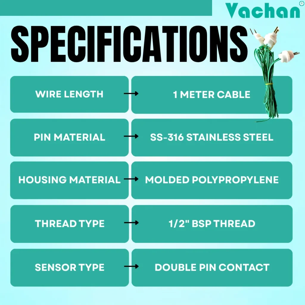 Technical specifications of the Vachan VFS 117 dual pin water level sensor showing 1 meter cable length, SS-316 stainless steel sensing pins, molded polypropylene housing, standard 1/2 inch BSP threaded mounting, and double pin contact sensor design. This conductive water level sensor is engineered for automatic water level controllers, overhead water tanks, underground storage tanks, industrial liquid level monitoring, pump automation systems, water treatment plants, and RO water purification equipment. The corrosion-resistant construction ensures reliable performance in continuous water sensing applications while the threaded body allows quick and secure installation. These specifications make the VFS 117 an ideal sensor for residential, commercial, industrial, and OEM liquid level control systems.