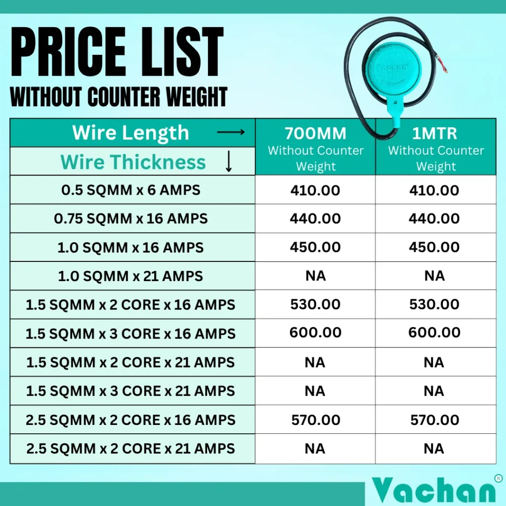 Vachan Float Switch Without Counter Weight price list showing available wire lengths, cable thickness options, current ratings, 2-core and 3-core cable configurations, and product variants. This automatic water level controller is available in multiple specifications for residential, commercial, industrial, agricultural, overhead tank, sump tank, and water pump automation applications.